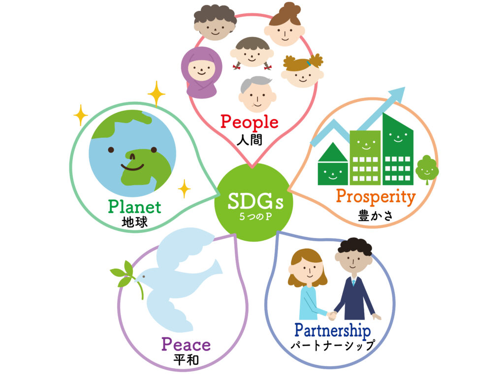 SDGｓ